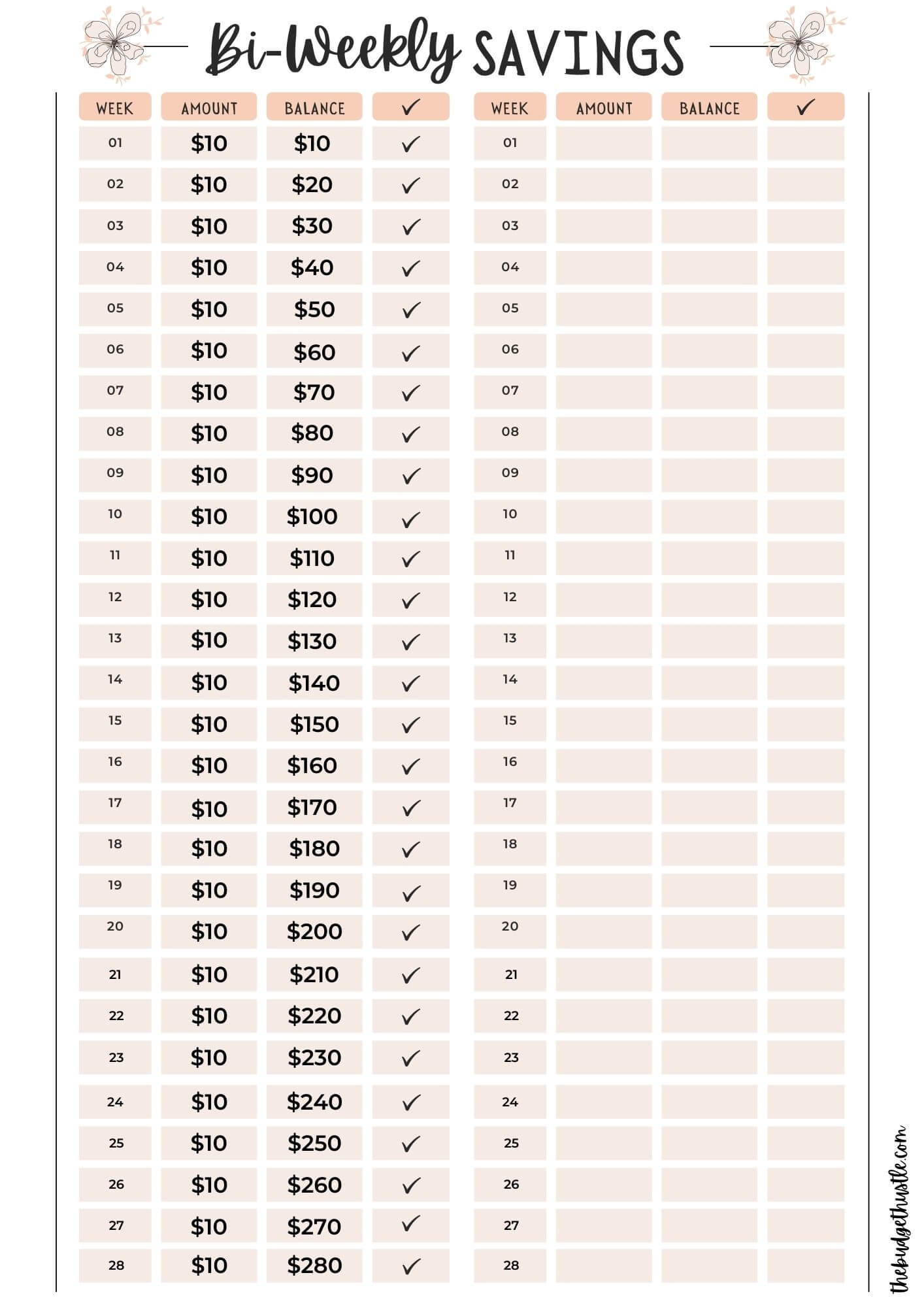 Simple Method To Save Money Bi-weekly - The Budget Hustle