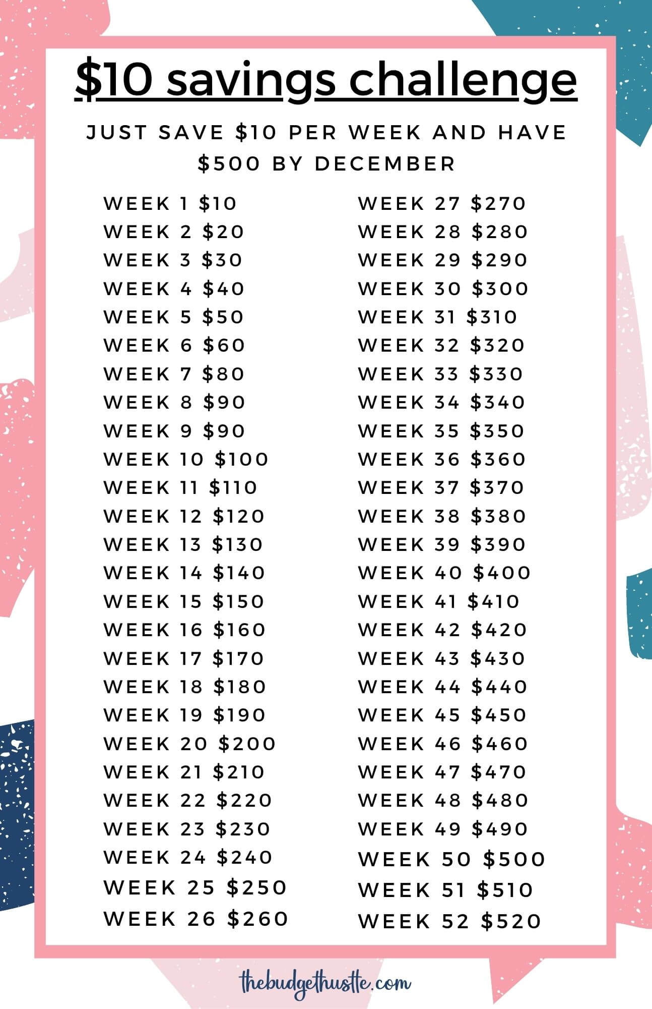 savings week 1